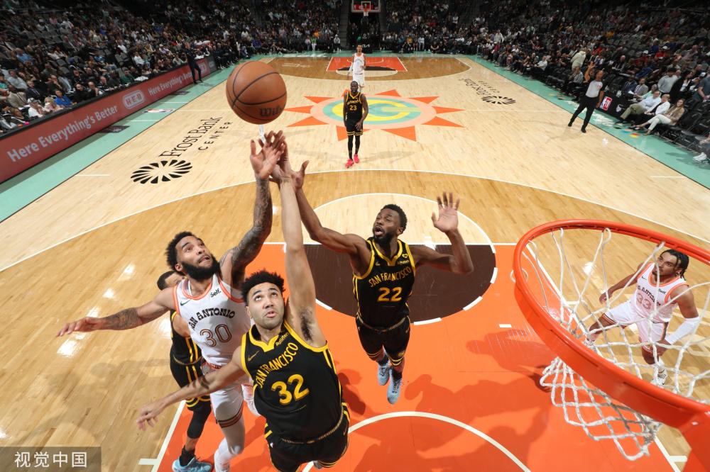 供了平衡 供了平衡